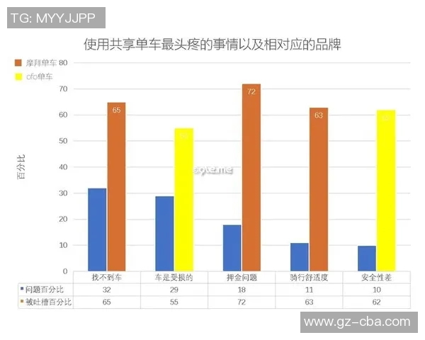 赛后分析：上海篮球队与北京篮球队的耐力对决及其影响因素探讨